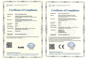 Certificate of Compliance1