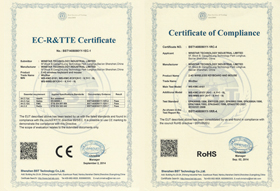 Certificate of Compliance 4
